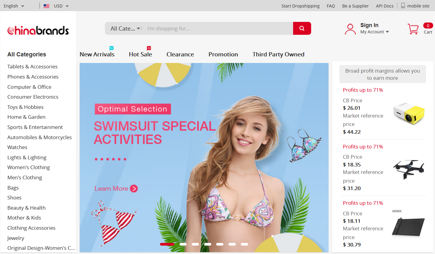 chinabrands-swimwear.png