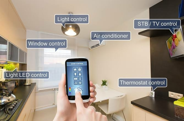 10 Cheap Smart Home Devices And Why You Need Them.png