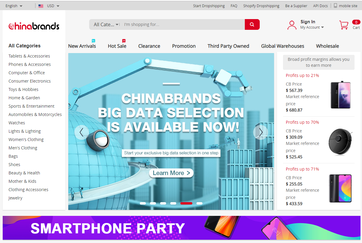 Chinabrands.png