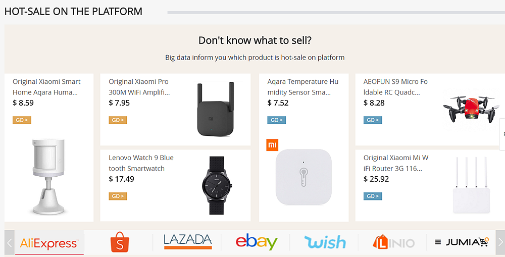 Ideas to choose product - hot selling in Chinabrands.png
