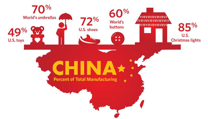 china manufacturing companies.jpg