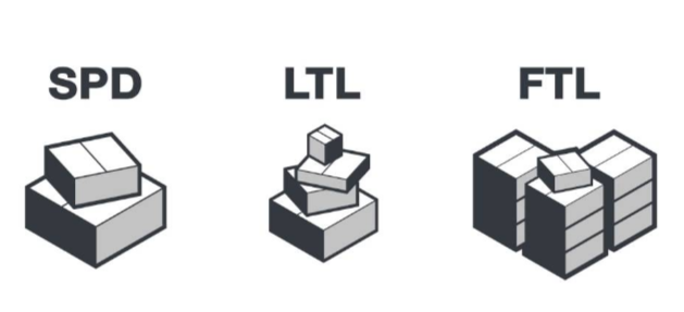 How To Become An Amazon FBA Seller In 5 Easy Steps.png