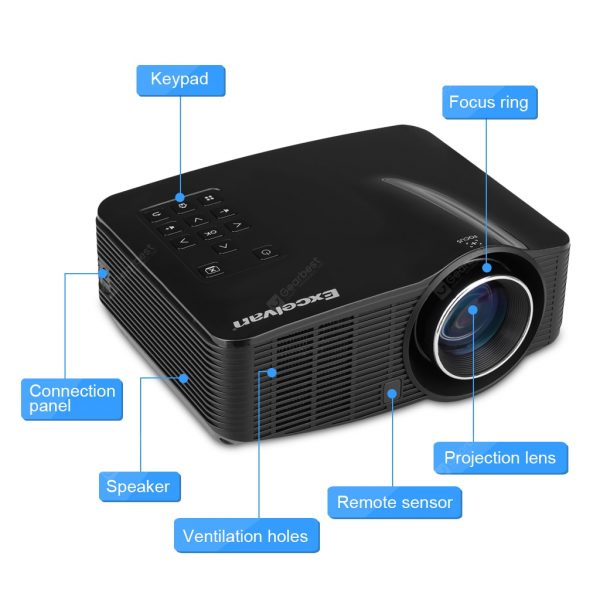 Excelvan Portable LED wifi Android Projector 640*480 AV/HDMI out/USB/SD home theater black AU