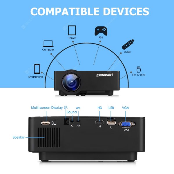 Excelvan E08 LCD Projector Home Cinema Native Resolution 800 × 480 Support 1080P HDMI SD USB VGA Interface Multi-screen Interaction Via iPhone Data Cable Compatible with Amazon Fire TV Stick & PS4 EU