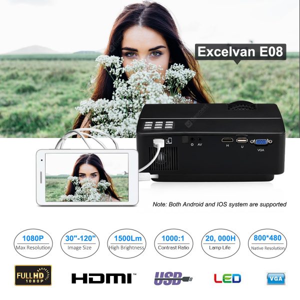 Excelvan E08 LCD Projector Home Cinema Native Resolution 800 × 480 Support 1080P HDMI SD USB VGA Interface Multi-screen Interaction Via iPhone Data Cable Compatible with Amazon Fire TV Stick & PS4 EU