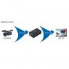 Excelvan Mini 3G SDI to HDMI Converter