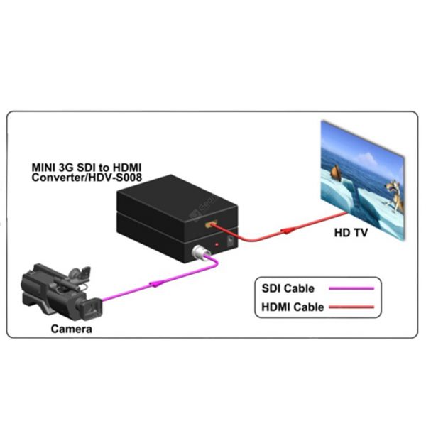 Excelvan Mini 3G SDI to HDMI Converter