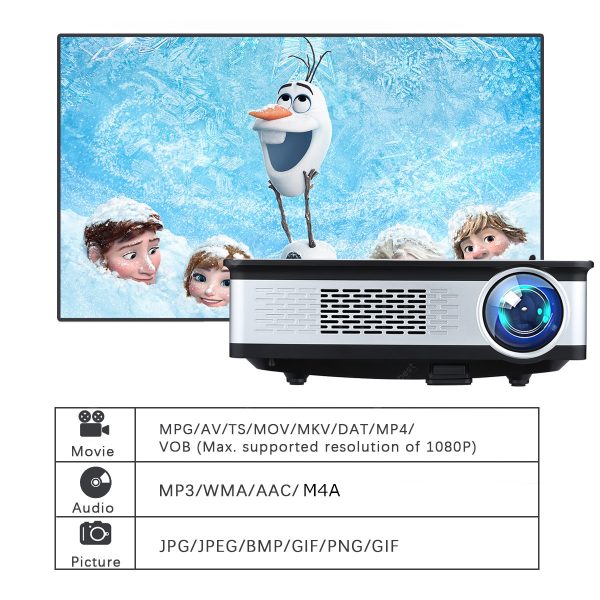 Excelvan Z720 1280*768 Native Resolution 3300 Lumens Z720 Multimedia Projector Support 1080P With HDMI VGA USB*2 AV Interfaces For Home Cinema Game Outdoor Movie