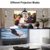 Excelvan Q6 Upgraded 1800 Lumens Projector