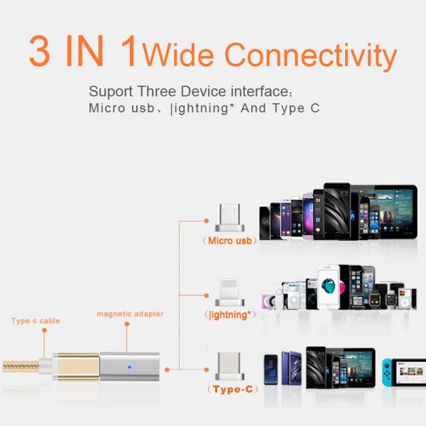 GARAS Type-C To Micro Magnetic Adapter Android 3in 1 Data Cable Converter Adapter Type C To Micro USB C