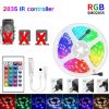 RGB