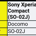 Unlocked Original Sony Xperia X Compact F5321 4.6" Inch 3GB RAM 32GB ROM  Single photo review